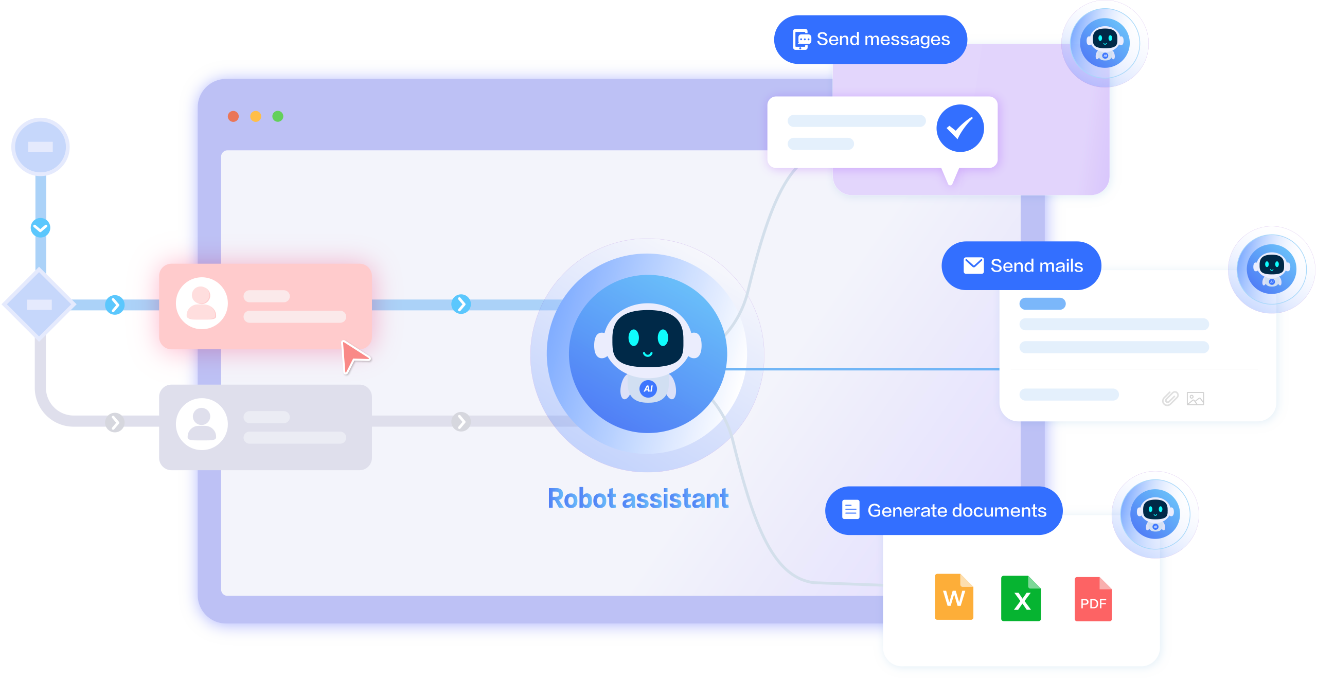 FlowPortal BPM automation robot automatically executes tasks like sending emails, SMS, and generating documents, saving manual work.